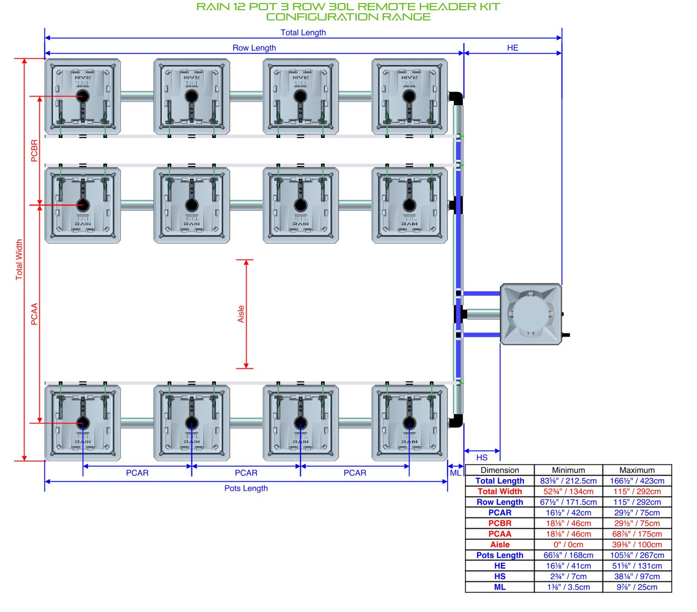 ALIEN Hydroponics RAIN 12 Pot 3 Row 30L Remote Header Kit product image 2