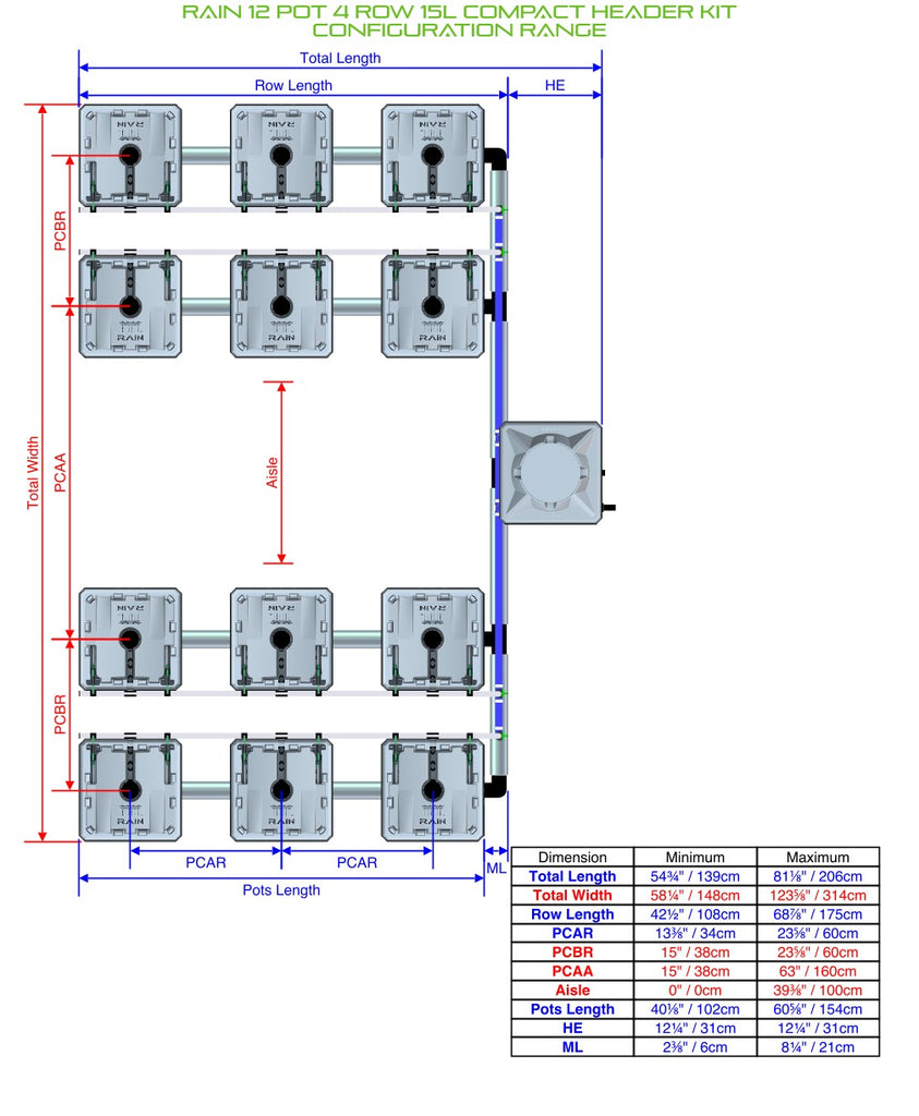ALIEN Hydroponics RAIN 12 Pot 4 Row 15L Compact Header Kit product image 2