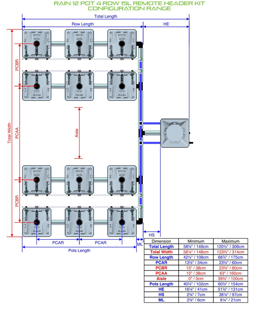 ALIEN Hydroponics RAIN 12 Pot 4 Row 15L Remote Header Kit product image 2