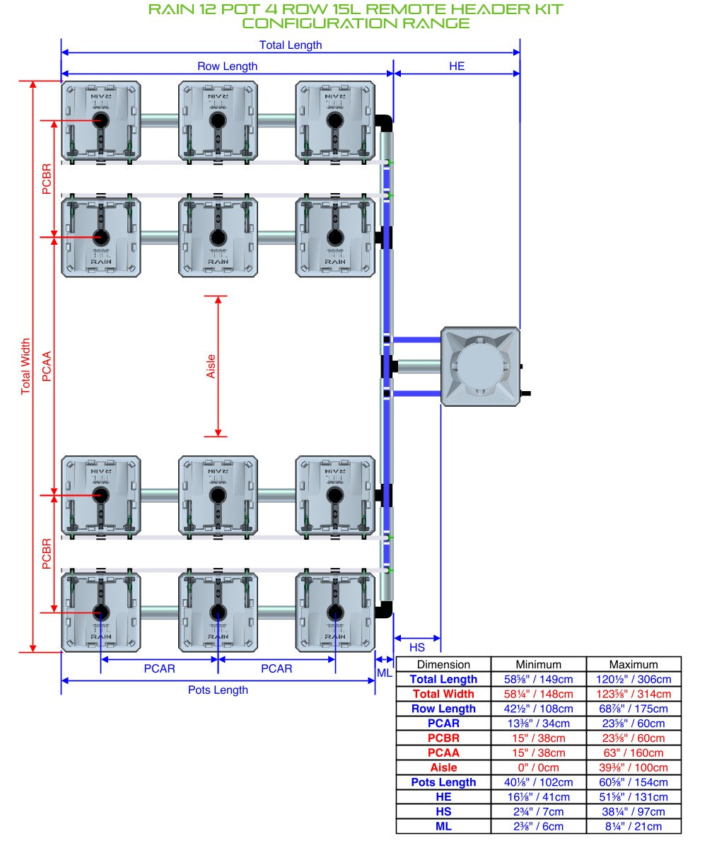 ALIEN Hydroponics RAIN 12 Pot 4 Row 15L Remote Header Kit product image 2
