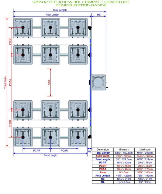 ALIEN Hydroponics RAIN 12 Pot 4 Row 30L Compact Header Kit product image 1