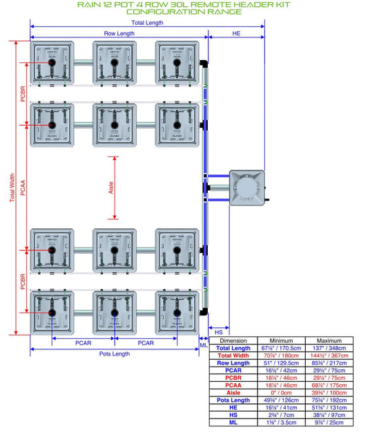 ALIEN Hydroponics RAIN 12 Pot 4 Row 30L Remote Header Kit product image 1