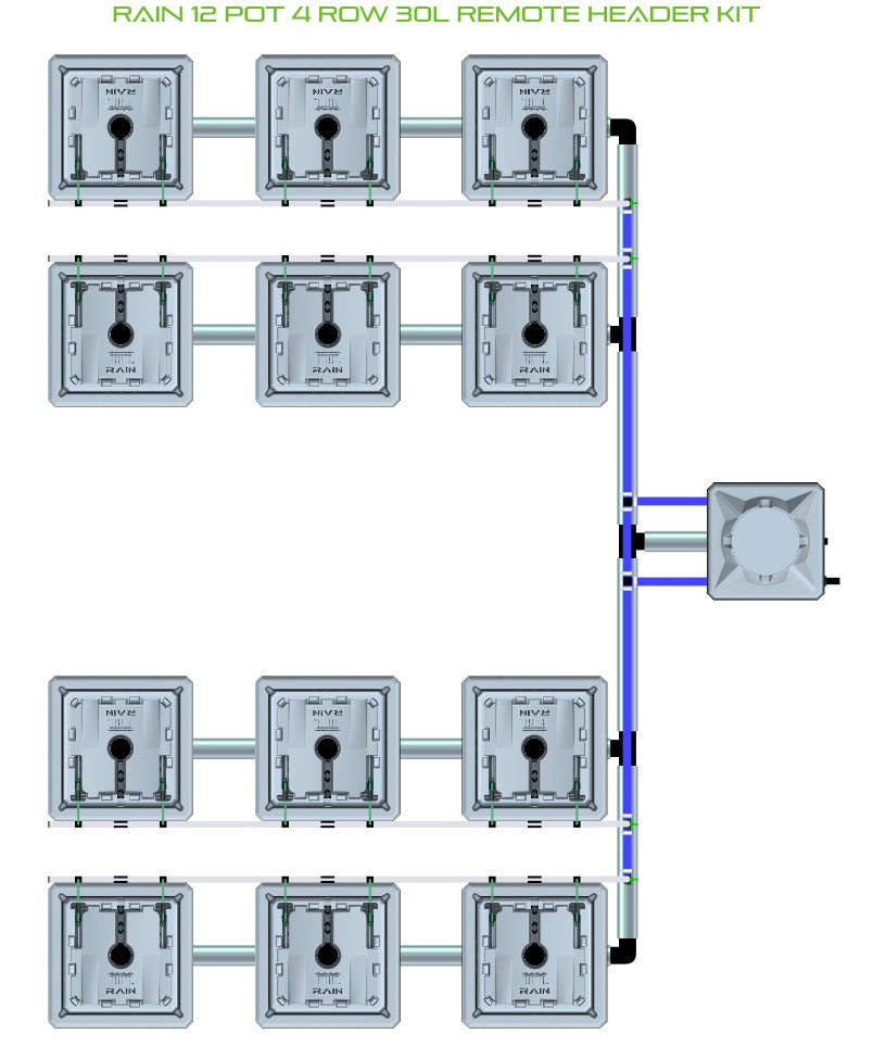 ALIEN Hydroponics RAIN 12 Pot 4 Row 30L Remote Header Kit product image 2