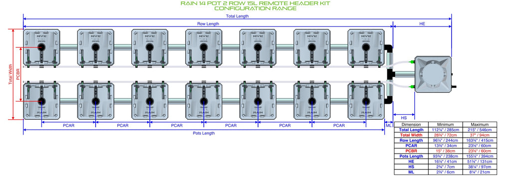 ALIEN Hydroponics RAIN 14 Pot 2 Row 15L Remote Header Kit product image 1