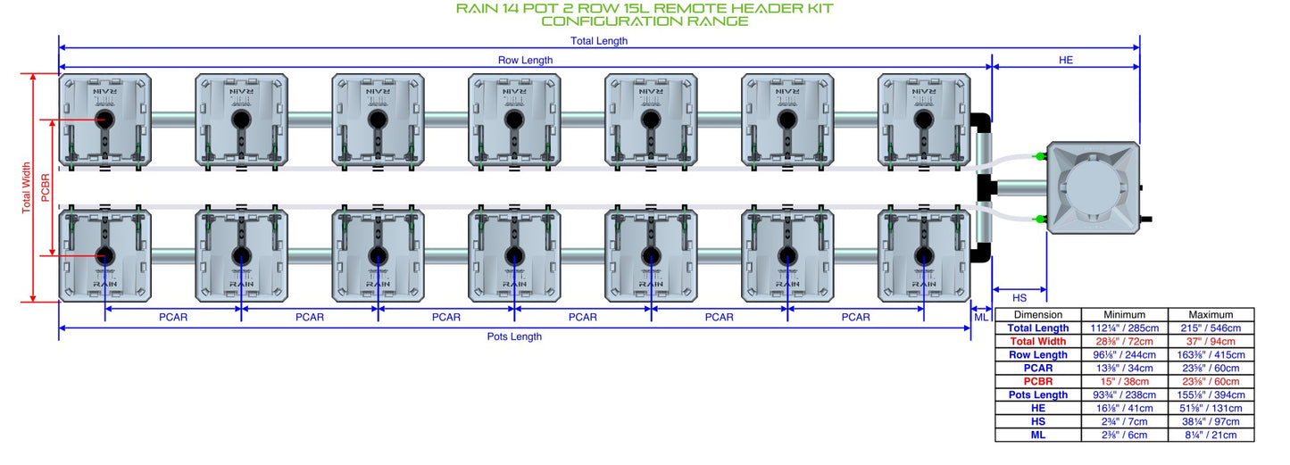ALIEN Hydroponics RAIN 14 Pot 2 Row 15L Remote Header Kit product image 1