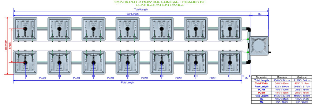 ALIEN Hydroponics RAIN 14 Pot 2 Row 30L Compact Header Kit product image 1