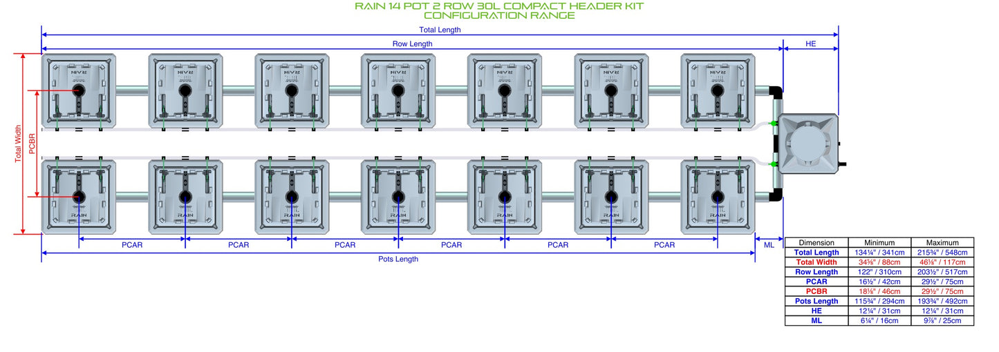 ALIEN Hydroponics RAIN 14 Pot 2 Row 30L Compact Header Kit product image 1