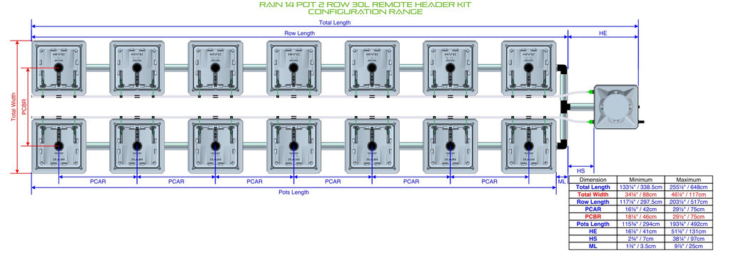 ALIEN Hydroponics RAIN 14 Pot 2 Row 30L Remote Header Kit product image 1