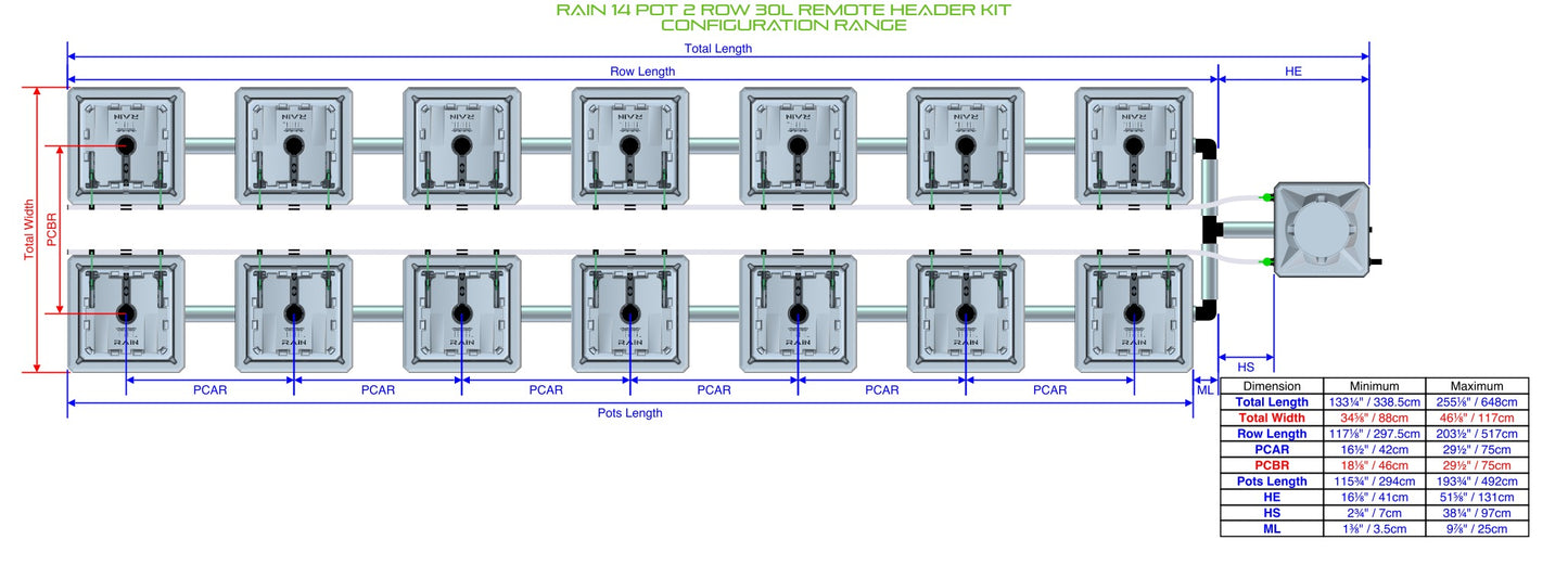 ALIEN Hydroponics RAIN 14 Pot 2 Row 30L Remote Header Kit product image 1