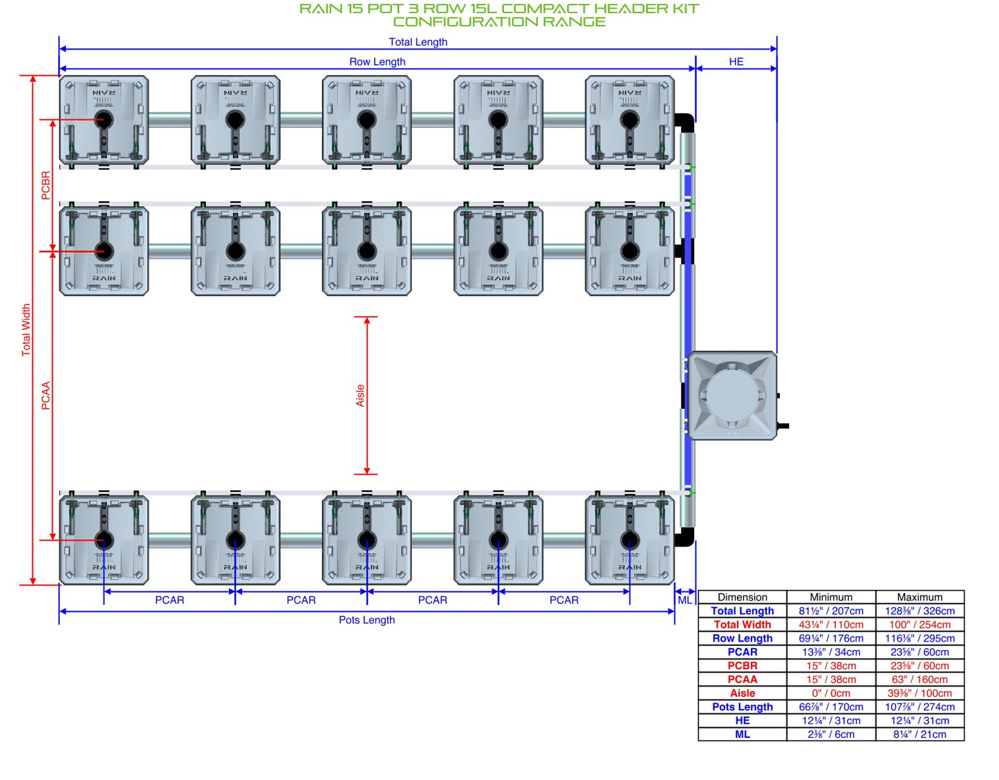 ALIEN Hydroponics RAIN 15 Pot 3 Row 15L Compact Header Kit product image 2