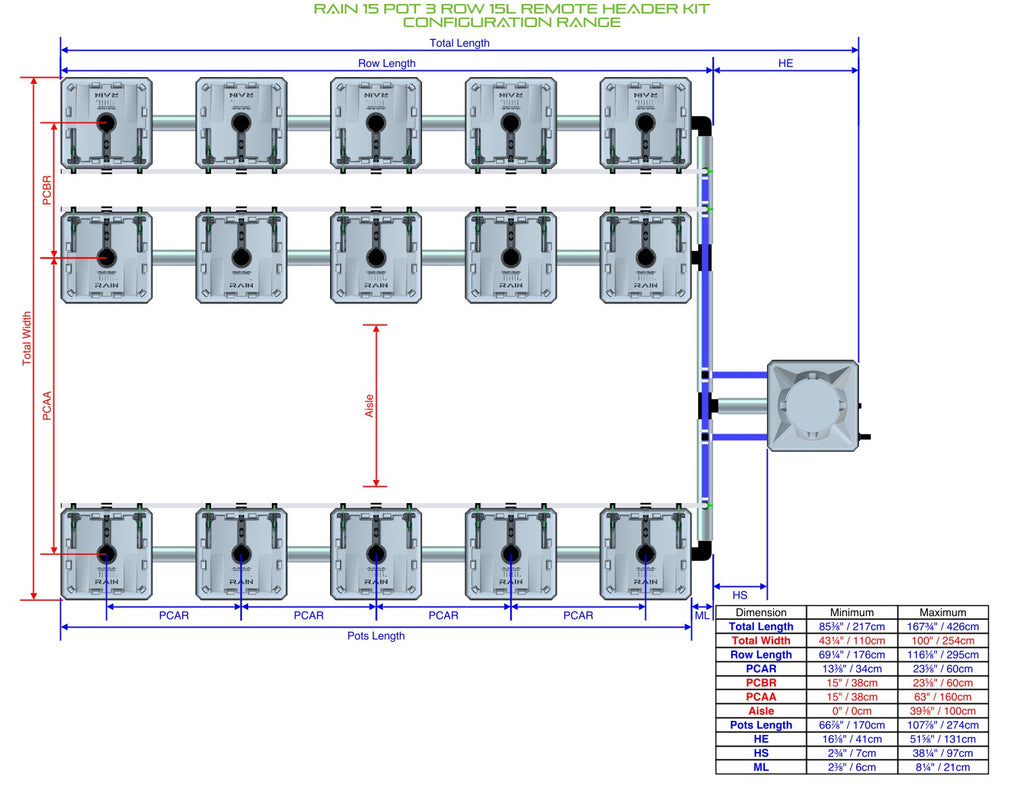 ALIEN Hydroponics RAIN 15 Pot 3 Row 15L Remote Header Kit product image 2