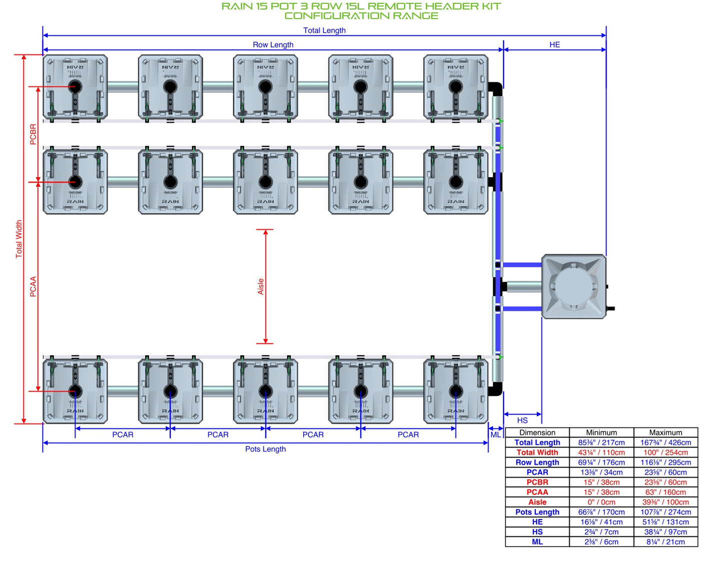 ALIEN Hydroponics RAIN 15 Pot 3 Row 15L Remote Header Kit product image 2
