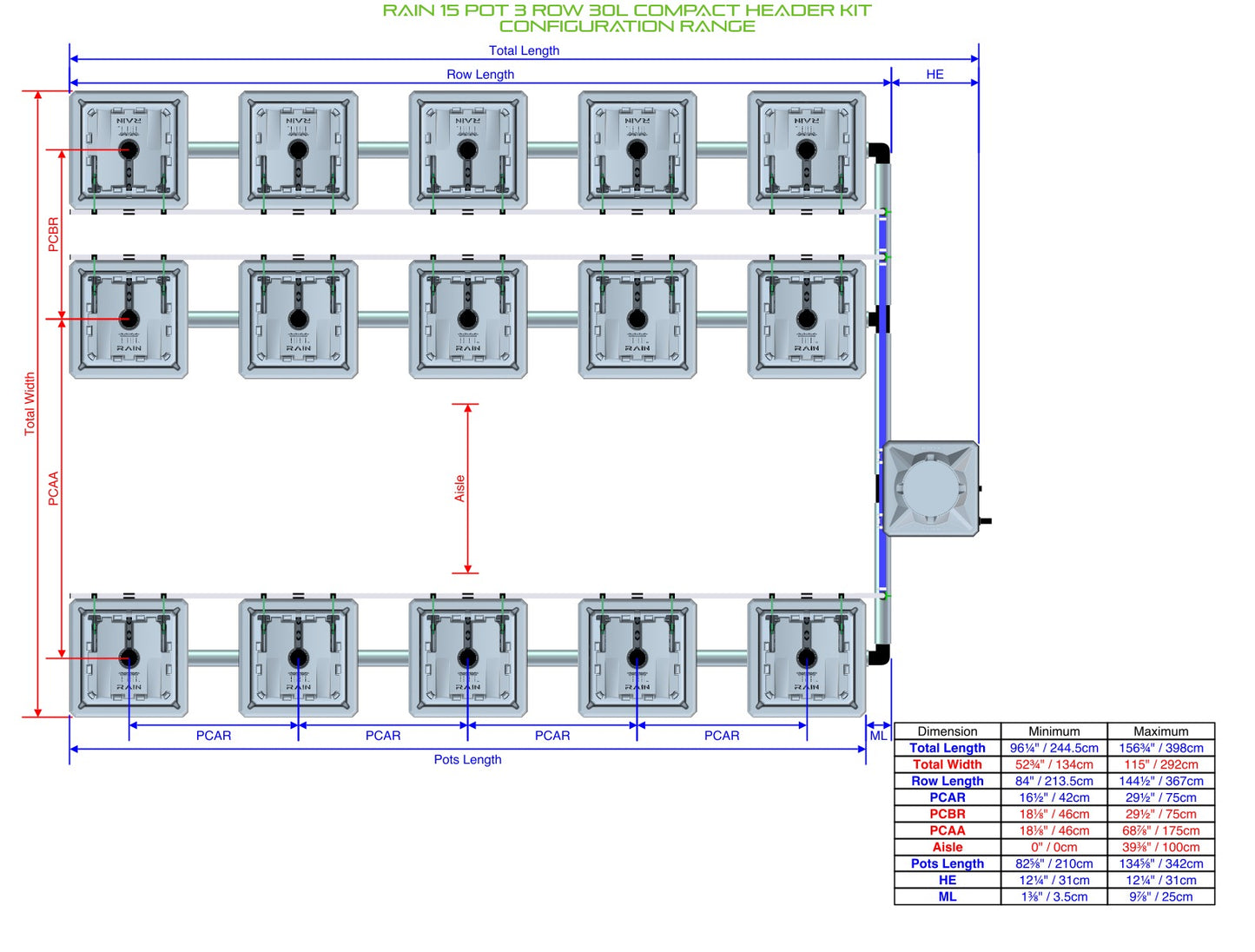 ALIEN Hydroponics RAIN 15 Pot 3 Row 30L Compact Header Kit product image 2