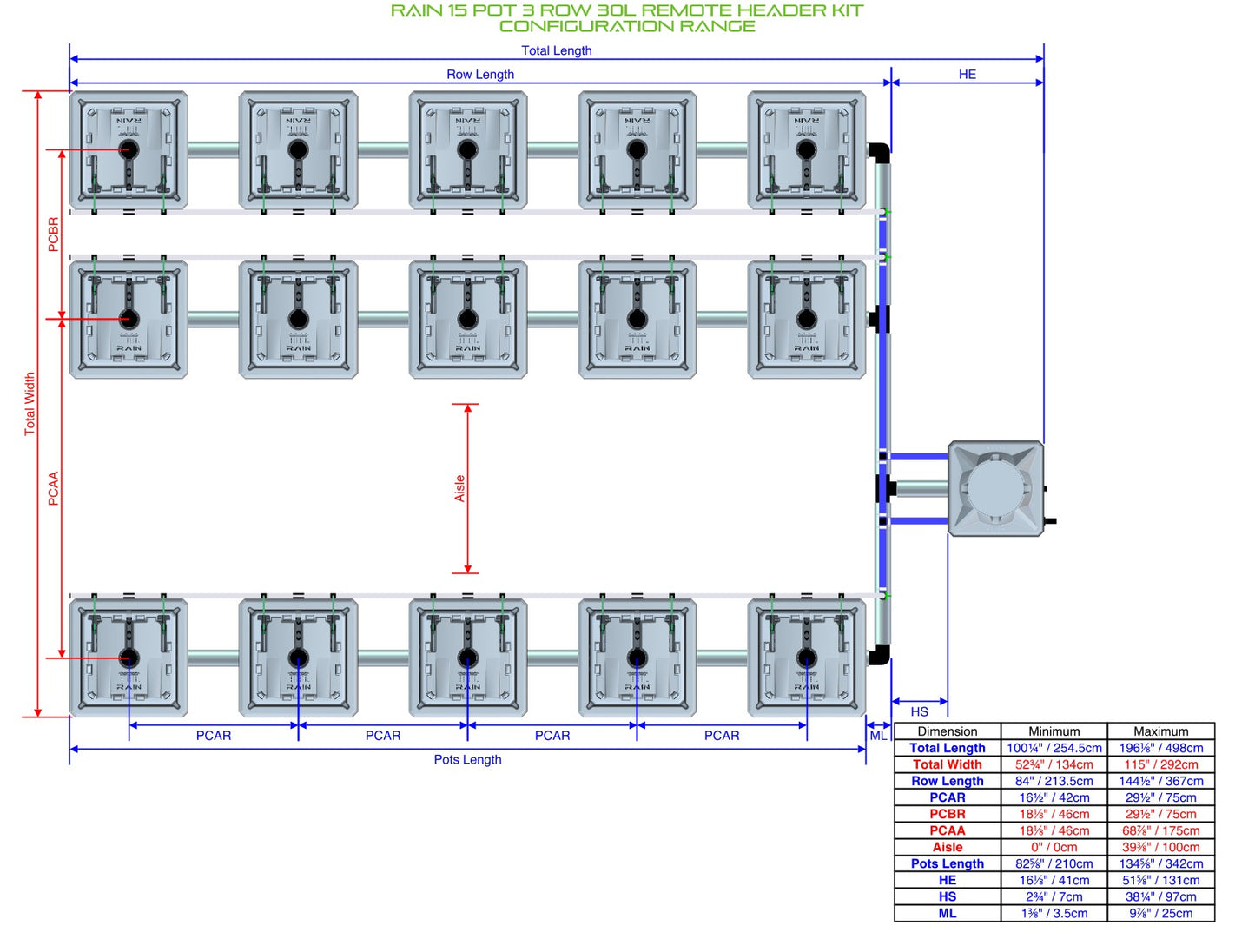 ALIEN Hydroponics RAIN 15 Pot 3 Row 30L Remote Header Kit product image 2