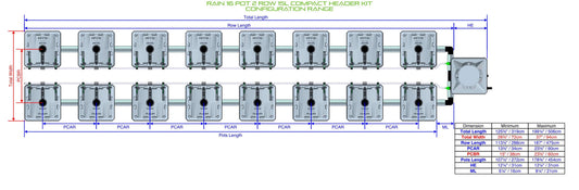 ALIEN Hydroponics RAIN 16 Pot 2 Row 15L Compact Header Kit product image 1