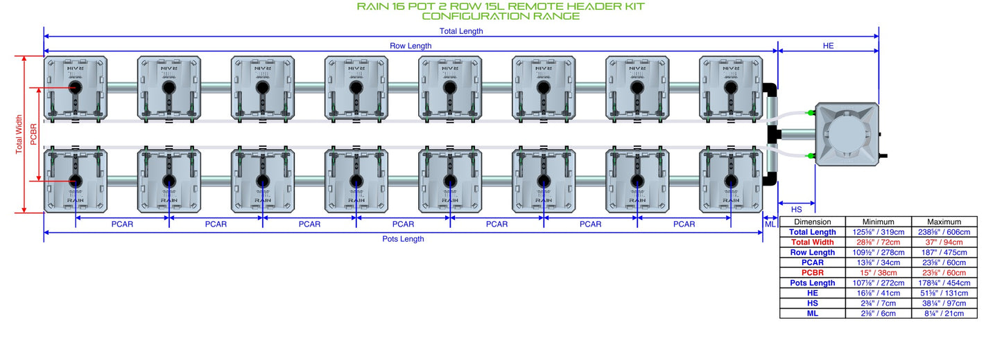 ALIEN Hydroponics RAIN 16 Pot 2 Row 15L Remote Header Kit product image 1
