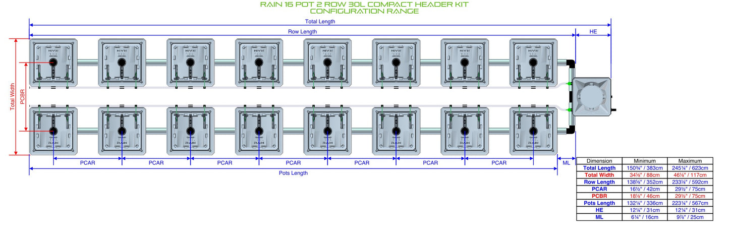 ALIEN Hydroponics RAIN 16 Pot 2 Row 30L Compact Header Kit product image 1