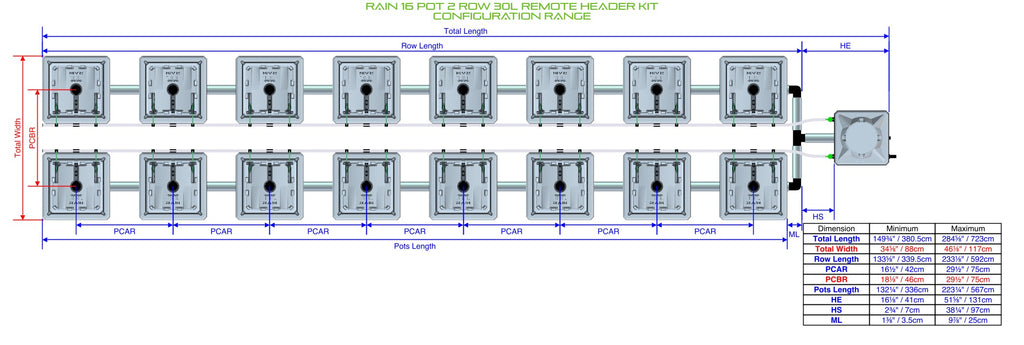 ALIEN Hydroponics RAIN 16 Pot 2 Row 30L Remote Header Kit product image 1