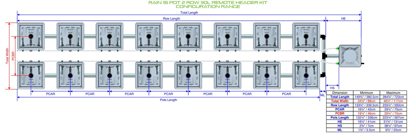ALIEN Hydroponics RAIN 16 Pot 2 Row 30L Remote Header Kit product image 1
