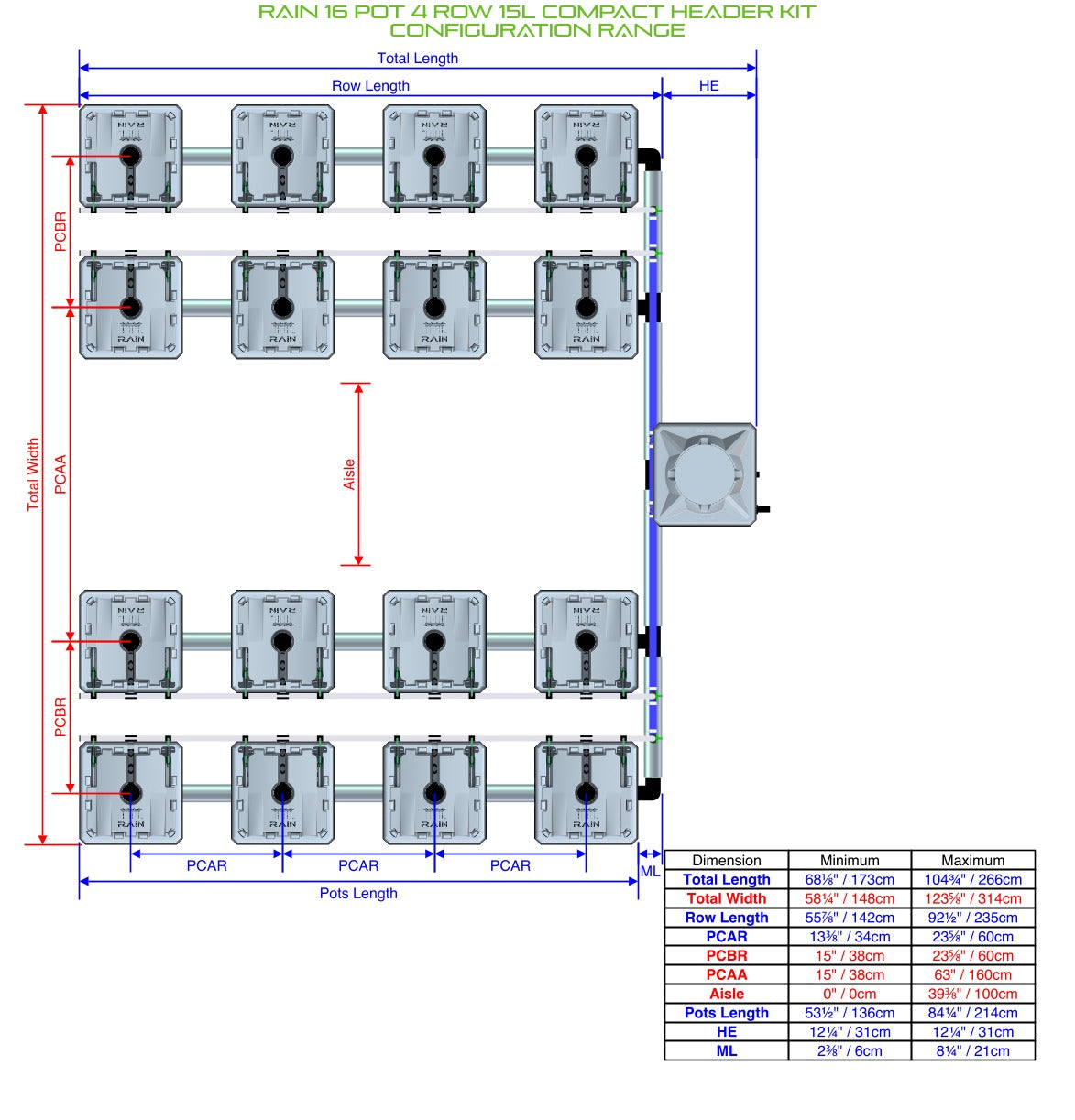 ALIEN Hydroponics RAIN 16 Pot 4 Row 15L Compact Header Kit product image 2