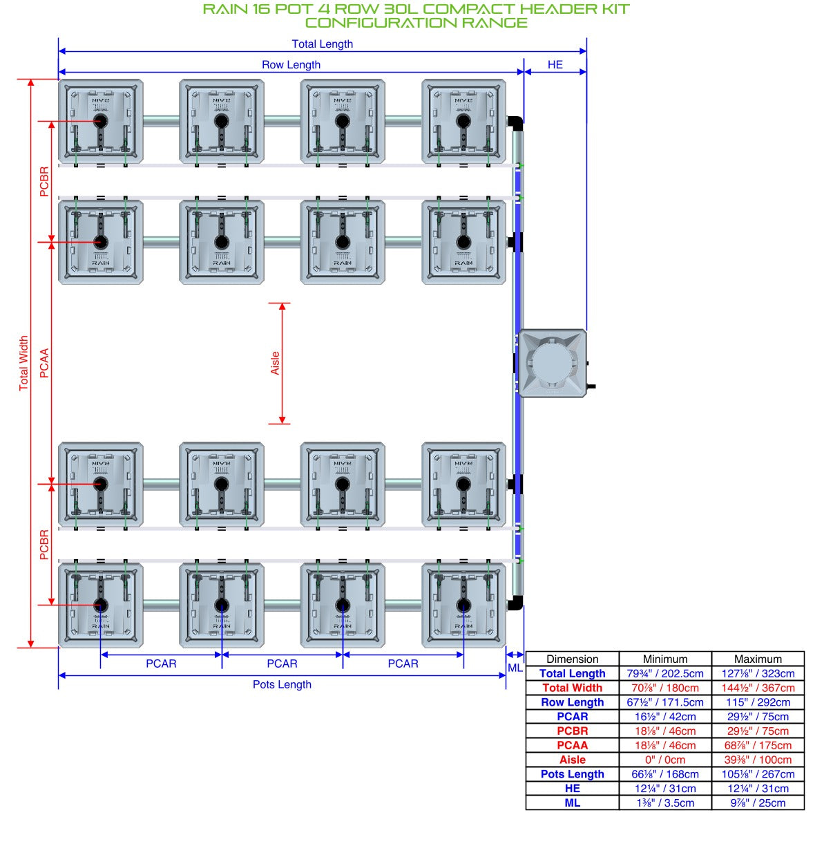 ALIEN Hydroponics RAIN 16 Pot 4 Row 30L Compact Header Kit product image 2