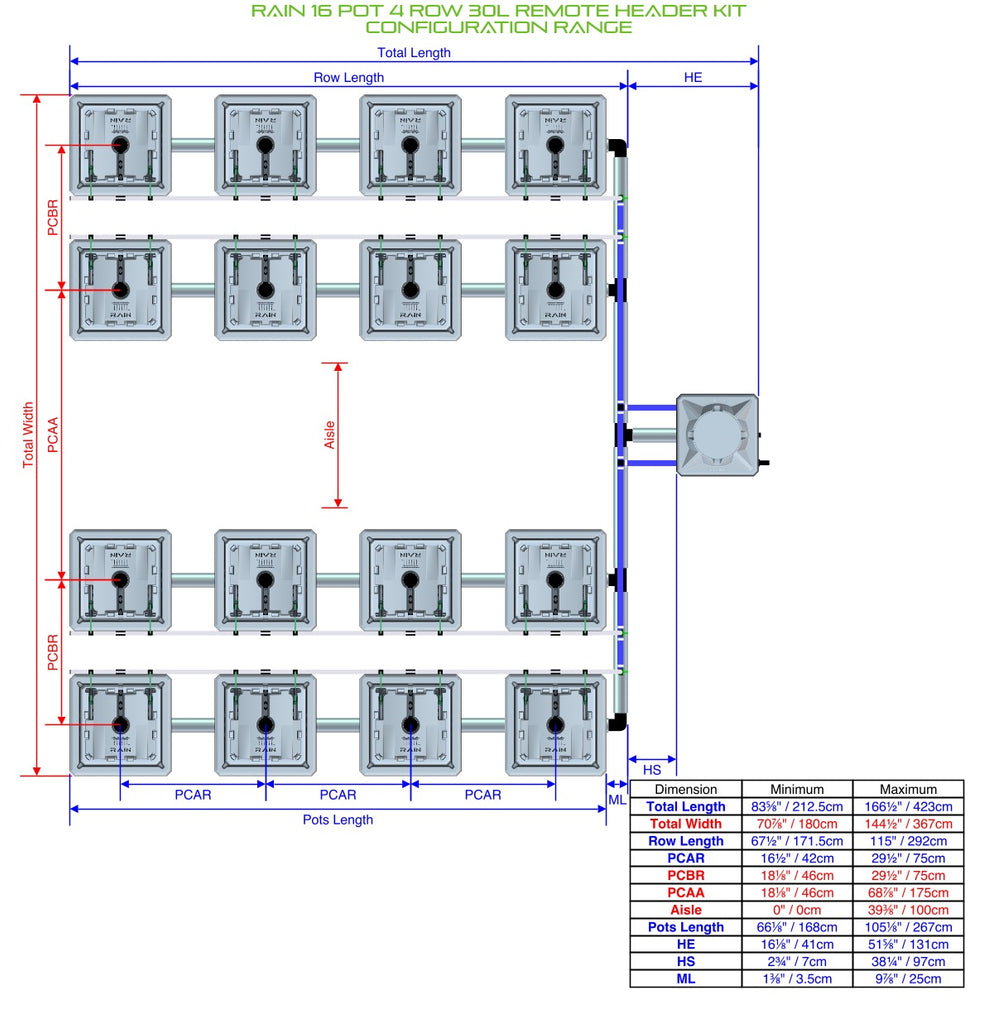 ALIEN Hydroponics RAIN 16 Pot 4 Row 30L Remote Header Kit product image 2