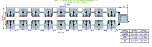 ALIEN Hydroponics RAIN 18 Pot 2 Row 15L Compact Header Kit product image 1