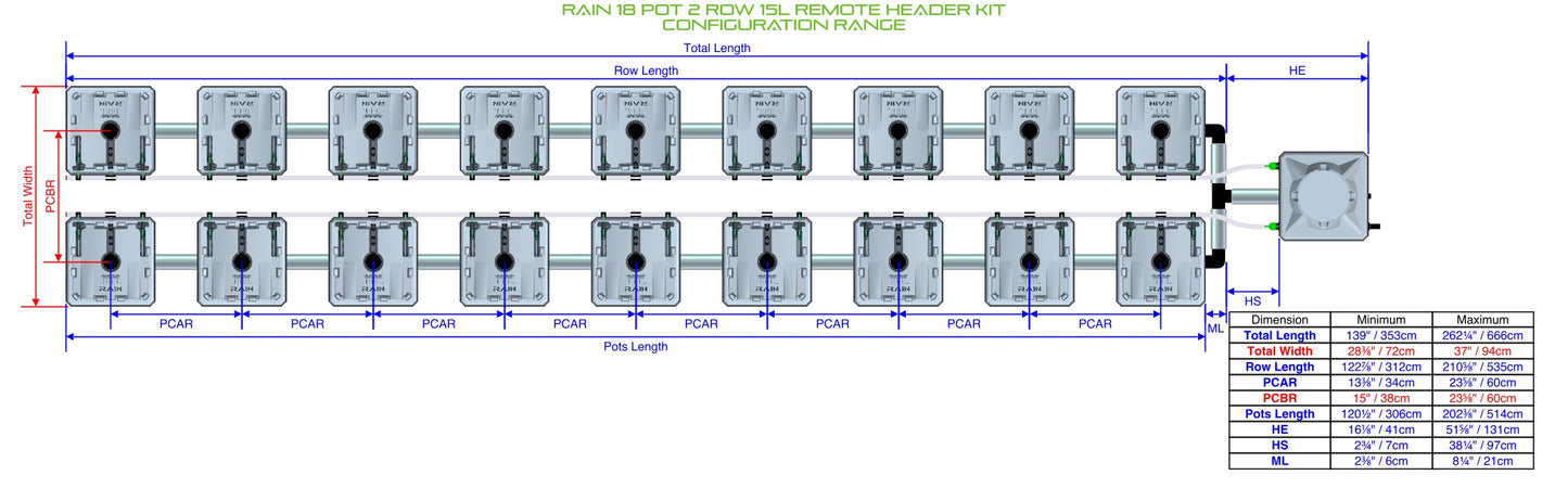 ALIEN Hydroponics RAIN 18 Pot 2 Row 15L Remote Header Kit product image 1