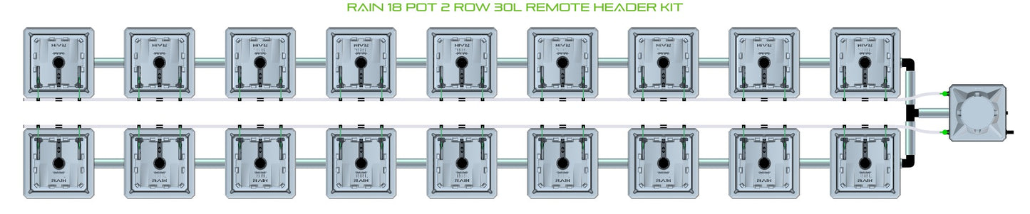 ALIEN Hydroponics RAIN 18 Pot 2 Row 30L Remote Header Kit product image 2