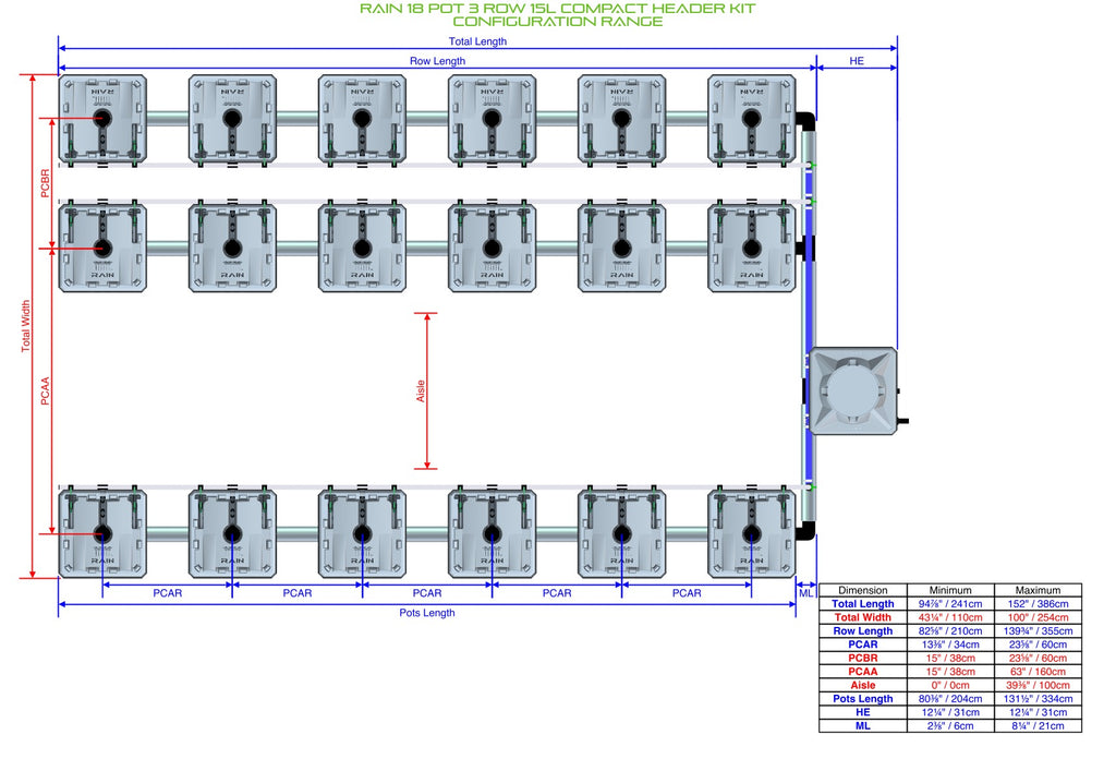 ALIEN Hydroponics RAIN 18 Pot 3 Row 15L Compact Header Kit product image 2