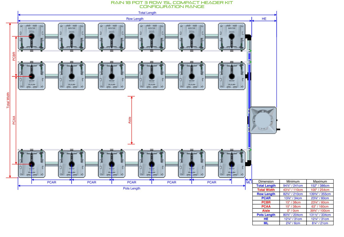 ALIEN Hydroponics RAIN 18 Pot 3 Row 15L Compact Header Kit product image 2