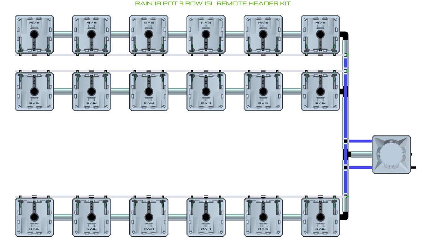 ALIEN Hydroponics RAIN 18 Pot 3 Row 15L Remote Header Kit product image 1