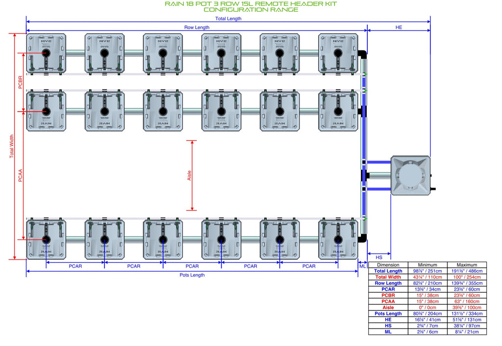 ALIEN Hydroponics RAIN 18 Pot 3 Row 15L Remote Header Kit product image 2