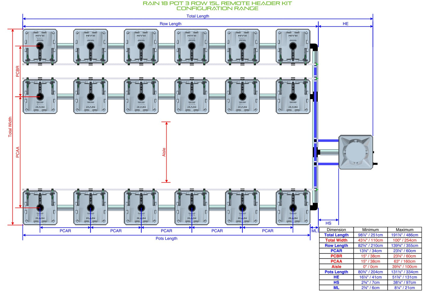 ALIEN Hydroponics RAIN 18 Pot 3 Row 15L Remote Header Kit product image 2