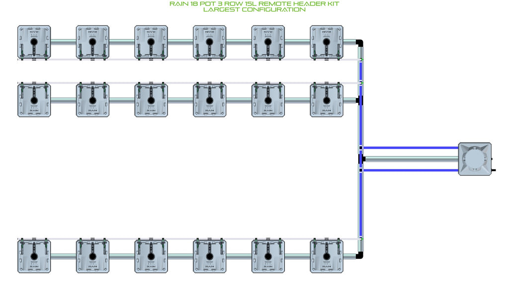 ALIEN Hydroponics RAIN 18 Pot 3 Row 15L Remote Header Kit product image 4