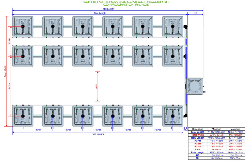 ALIEN Hydroponics RAIN 18 Pot 3 Row 30L Compact Header Kit product image 2