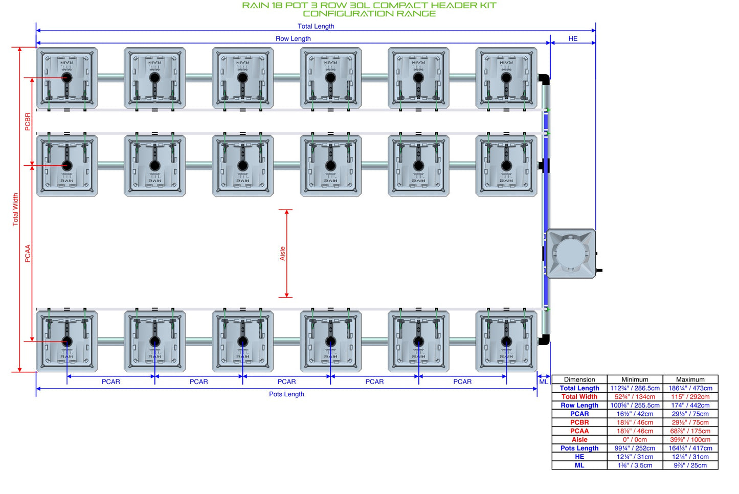 ALIEN Hydroponics RAIN 18 Pot 3 Row 30L Compact Header Kit product image 2