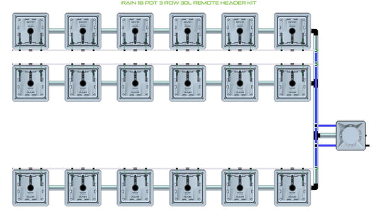 ALIEN Hydroponics RAIN 18 Pot 3 Row 30L Remote Header Kit product image 1