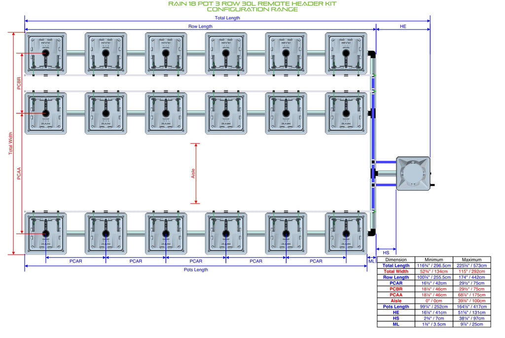 ALIEN Hydroponics RAIN 18 Pot 3 Row 30L Remote Header Kit product image 2