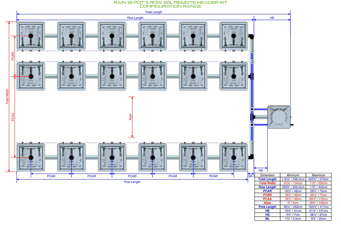 ALIEN Hydroponics RAIN 18 Pot 3 Row 30L Remote Header Kit product image 2