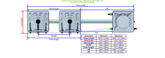 ALIEN Hydroponics RAIN 2 Pot 1 Row 15L Remote Header Kit product image 1