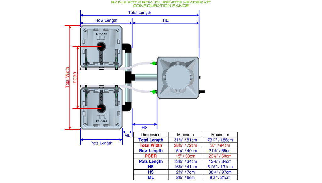 ALIEN Hydroponics RAIN 2 Pot 2 Row 15L Remote Header Kit product image 2