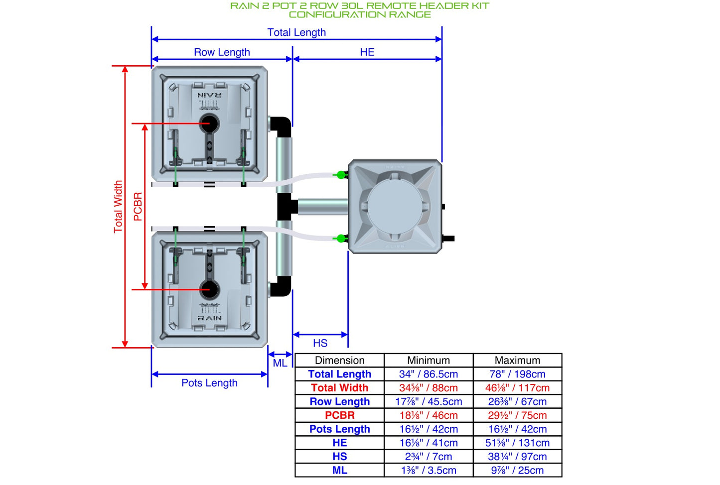 ALIEN Hydroponics RAIN 2 Pot 2 Row 30L Remote Header Kit product image 2