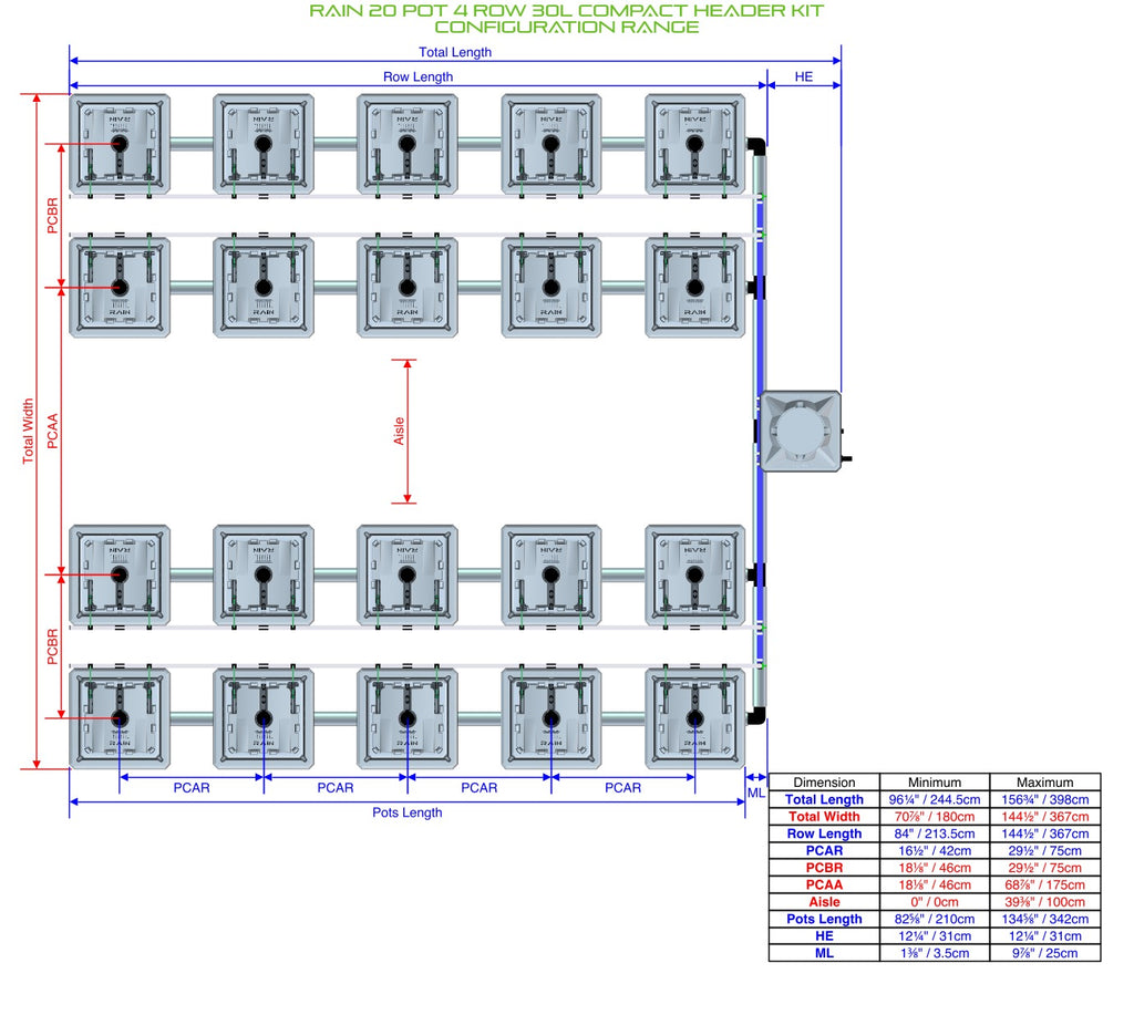 ALIEN Hydroponics RAIN 20 Pot 4 Row 30L Compact Header Kit product image 2
