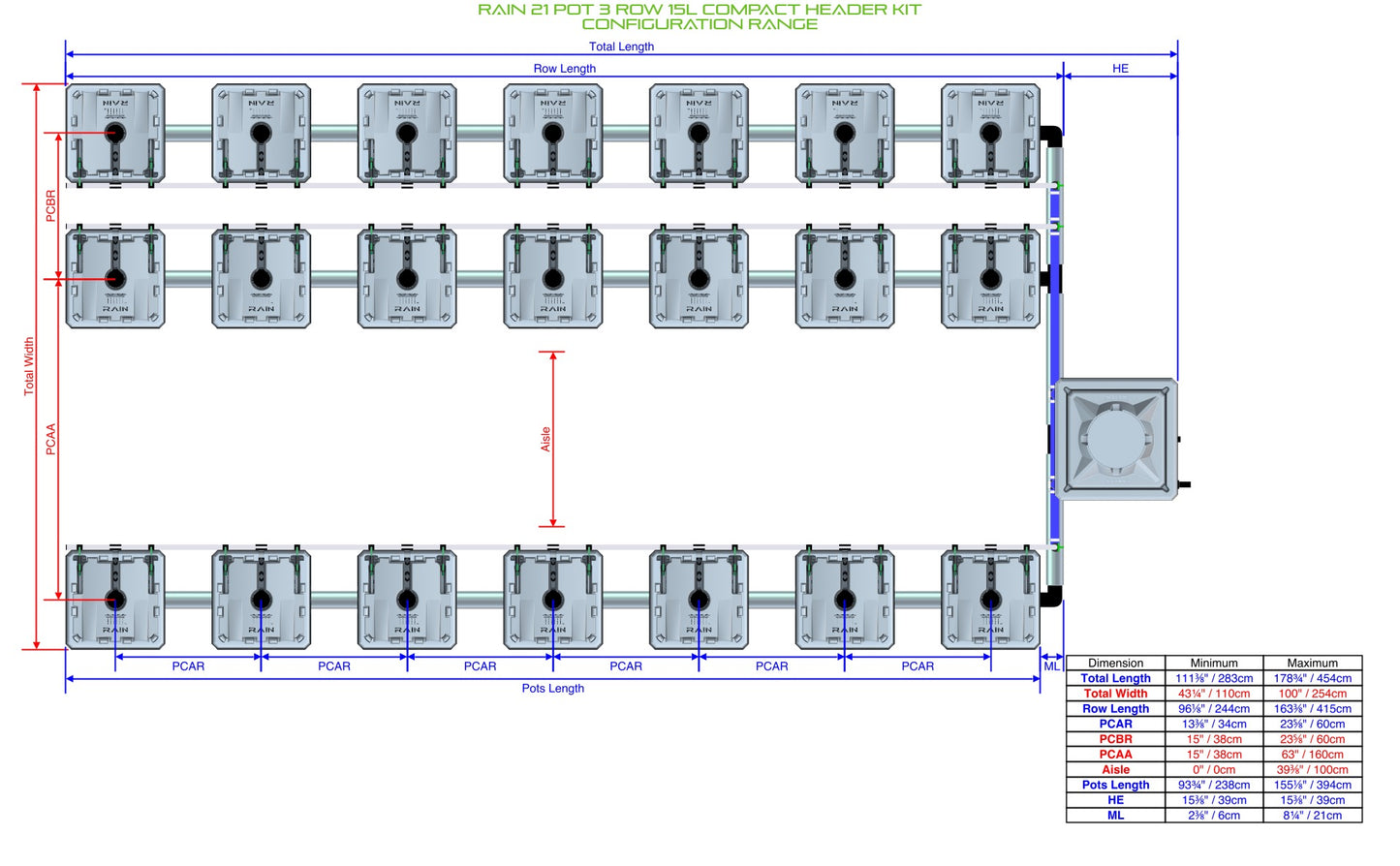 ALIEN Hydroponics RAIN 21 Pot 3 Row 15L Compact Header Kit product image 2