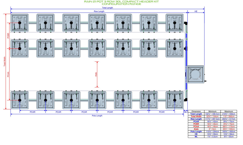 ALIEN Hydroponics RAIN 21 Pot 3 Row 30L Compact Header Kit product image 2
