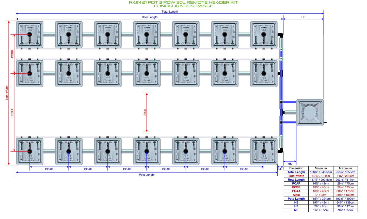 ALIEN Hydroponics RAIN 21 Pot 3 Row 30L Remote Header Kit product image 2