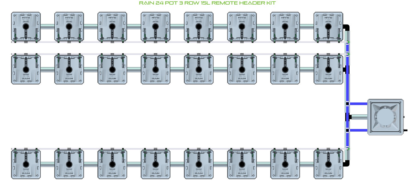 ALIEN Hydroponics RAIN 24 Pot 3 Row 15L Remote Header Kit product image 1