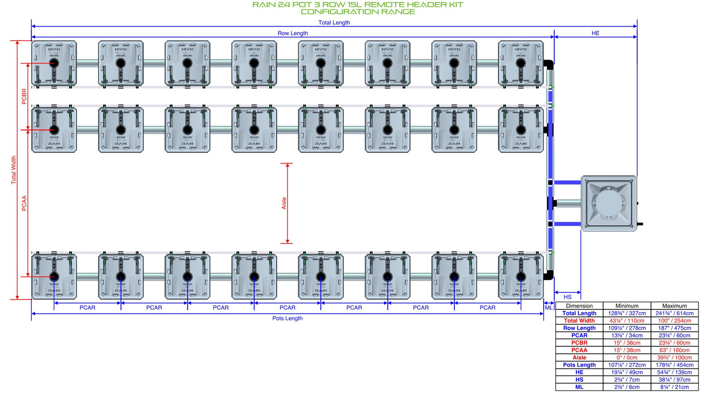 ALIEN Hydroponics RAIN 24 Pot 3 Row 15L Remote Header Kit product image 2