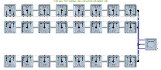 ALIEN Hydroponics RAIN 24 Pot 3 Row 30L Remote Header Kit product image 1
